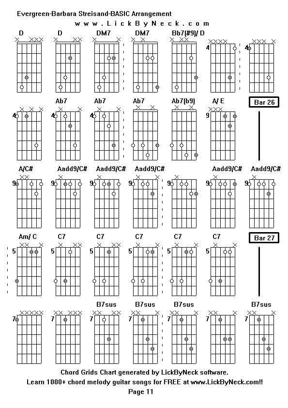 Chord Grids Chart of chord melody fingerstyle guitar song-Evergreen-Barbara Streisand-BASIC Arrangement,generated by LickByNeck software.